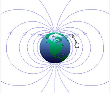 earth magnetism