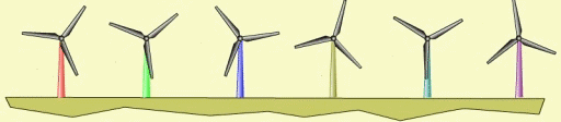 Wind Turbine Animation